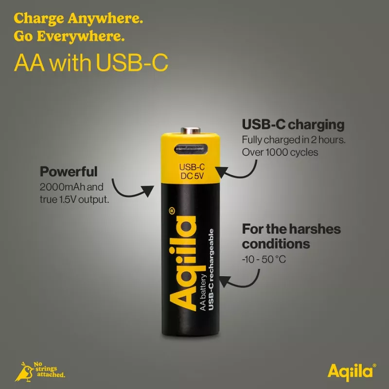AQIILA USB-C oplaadbare AA lithium-ion-accu's, 1,2V, 4-pack (AQ200AA367C4)