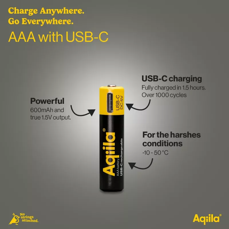 AQIILA AAA NiMH accu's met USB-C, 1,2 V, 600 mAh, 4-pack AQ60AAA374C4