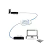 Adder ADDERlink DVI, USB, Audio, RS-232 via Gigabit Set ADDERLINK PAAR (ALIF1002P-IEC)