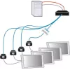 ADDER LPV154T AV extender transmitter – VGA & audio via CATx, 300 m, zwart ALPV154T-IEC