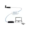ADDER ALIF1002R-IEC KVM extender ontvanger - dual DVI-D, USB 2.0, audio, Gigabit Ethernet, zwart