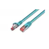 Wirewin S/FTP CAT6 0,25 m netwerkkabel turquoise (PKW-PIMF-KAT6 0.25 TK)