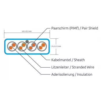 Wirewin Cat6a U/FTP slim netwerkkabel, 0,1 m, blauw PKW-STP-SLIM-K6A 0.1 BL