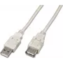 Wirewin USB A-A MF 0.5 GR USB 2.0 verlengkabel, 0,5 m, grijs