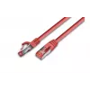 Wirewin PKW-PIMF-KAT6A 4.0 RT 4m Cat6a S/FTP netwerkkabel, rood