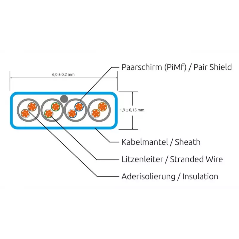 Wirewin Cat6a U/FTP Slim Ethernet-patchkabel, RJ45, rood, 2m PKW-STP-SLIM-K6A 2.0 RT