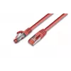 Wirewin CAT6-patchkabel S/FTP LSOH rood 4m RJ45 (PKW-PIMF-KAT6 4.0 RT)