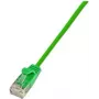 Wirewin Triotronik PKW-LIGHT-STP-K6 2.0 GN Cat6 afgeschermde Ethernet-patchkabel, 2 m, groen