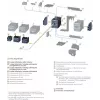 Siemens hulpschakelaarblok 3RH2911-2GA31, 1 S + 1 Ö, schroefaansluiting, frontmontage