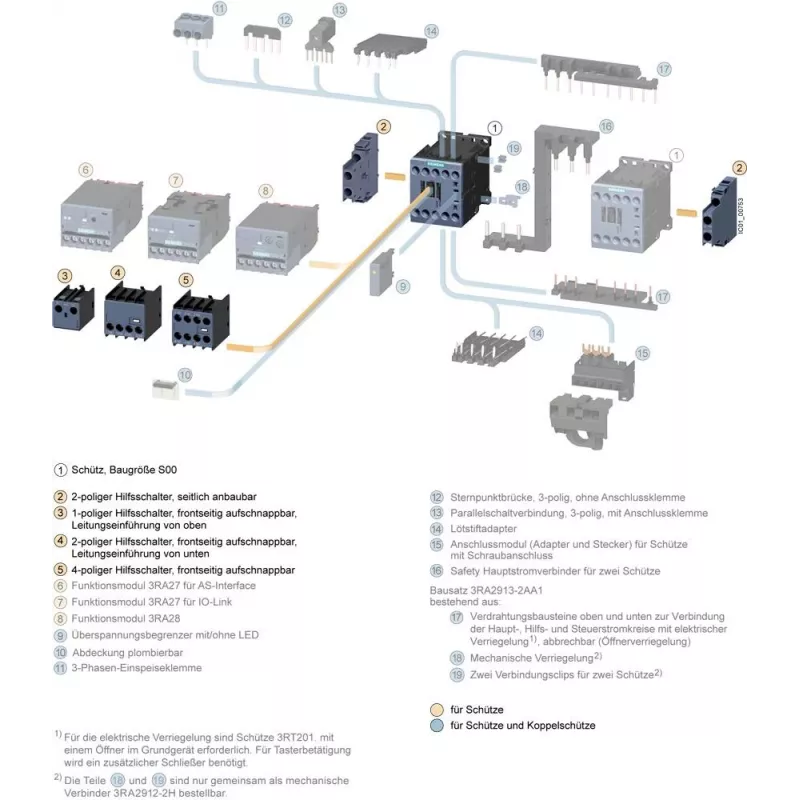 Siemens hulpschakelaarblok 3RH2911-2GA31, 1 S + 1 Ö, schroefaansluiting, frontmontage