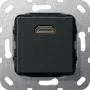 Gira HDMI wandplaatinzet 2.0a+ HDR, 1-poort, matzwart 567010