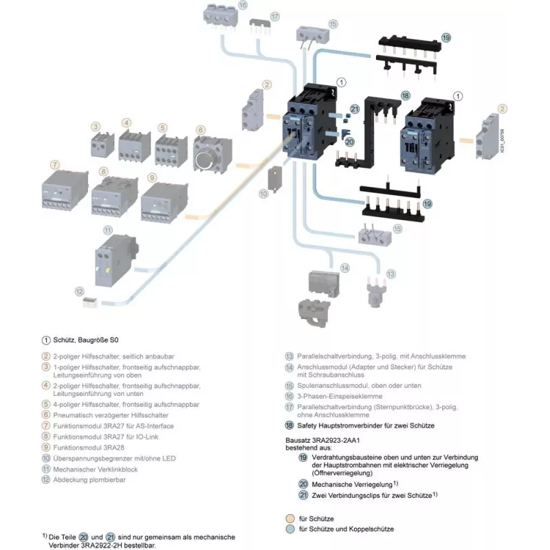 SIEMENS SIRIUS bedradingsset voor S0-contactoren en vermogensschakelaars 3RA2923-2AA1