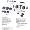 SIEMENS SIRIUS 3RT2 vermogensschakelaar 5,5 kW 400 V 12 A 24 V DC 2NO+2NC schroefklemmen 3RT20171BB443MA0