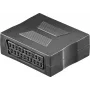 Wentronic Goobay SCART-adapter, SCART-bus naar SCART-bus, 21-pins, zwart 50771