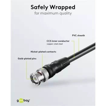 Wentronic Goobay BNC-verbindingskabel, zwart, 2 m - BNC-stekker naar BNC-stekker (50086)