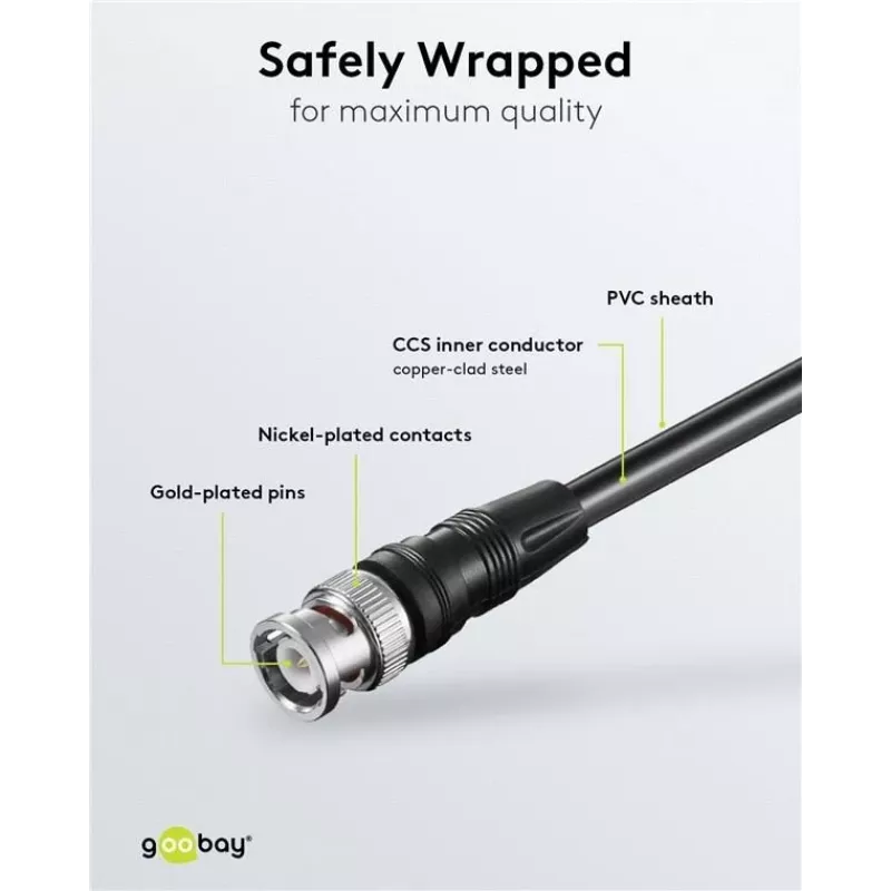 Wentronic Goobay BNC-verbindingskabel, zwart, 2 m - BNC-stekker naar BNC-stekker (50086)