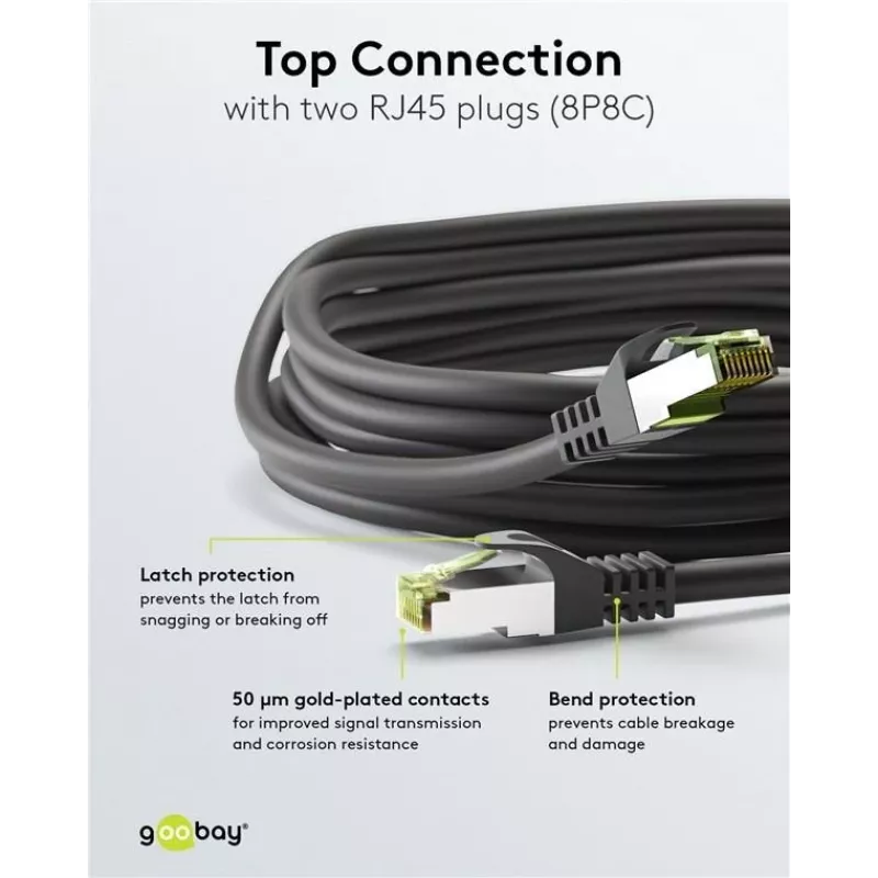 Wentronic Goobay CAT 8.1 patchkabel S/FTP (PiMF), grijs, 0,5 m 61114