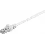 Wentronic Goobay CAT 5e patchkabel, F/UTP, wit, 30 m - CCA koperbekleed aluminium (93497)