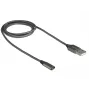 EQUIP 605509 Cat.6 S/FTP RJ45 patchkabel, 20 m, grijs, LSZH