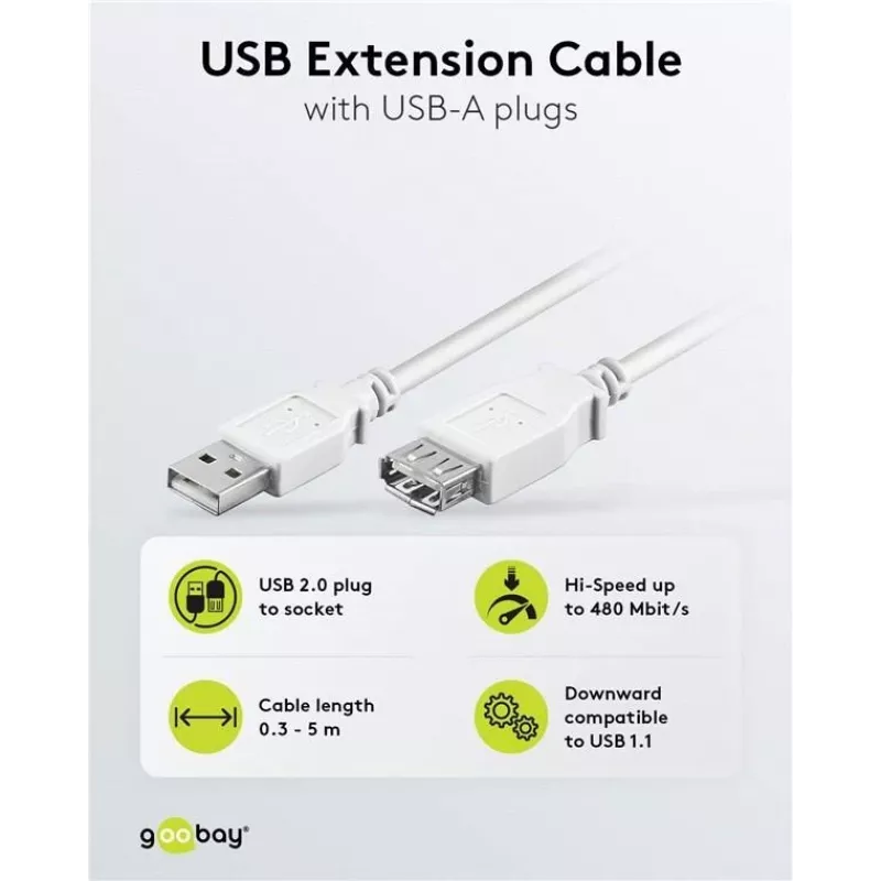 Wentronic USB 2.0 A stekker naar bus verlengkabel 5m wit 96288