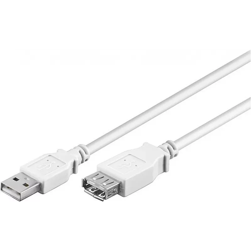 Wentronic USB 2.0 A stekker naar bus verlengkabel 5m wit 96288