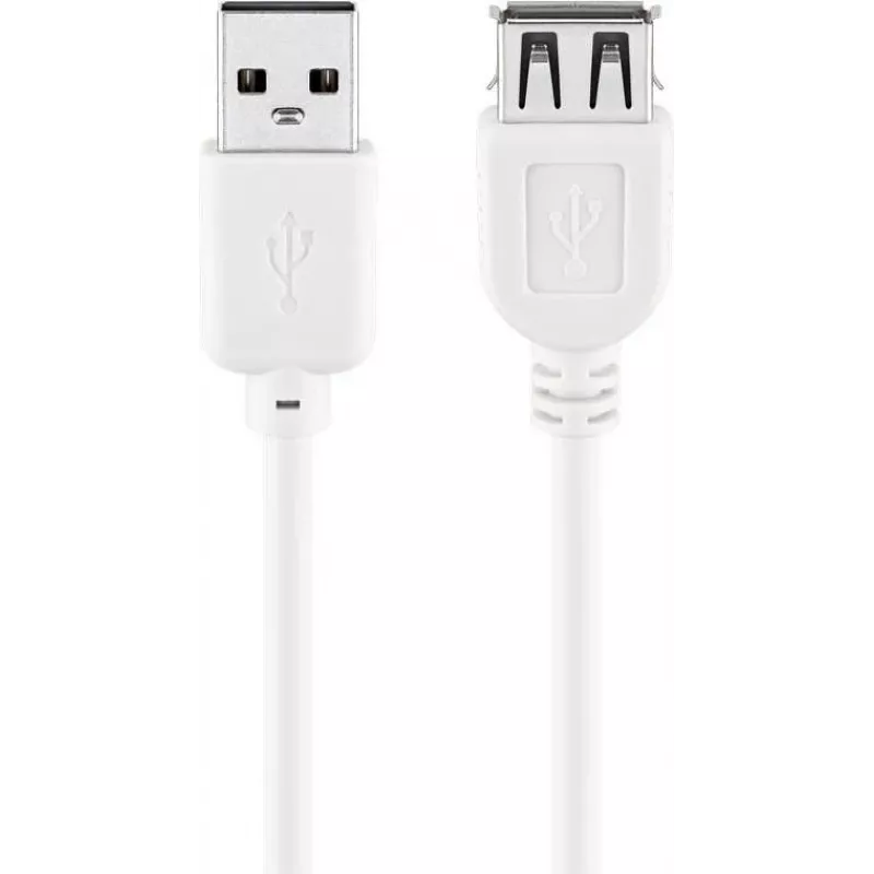 Wentronic USB 2.0 A stekker naar bus verlengkabel 5m wit 96288