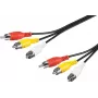 Wentronic Goobay RCA-verbindingskabel 5 m, 3x RCA stekker naar 3x RCA stekker 50383