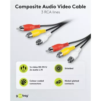 Wentronic Goobay RCA-verbindingskabel 5 m, 3x RCA stekker naar 3x RCA stekker 50383