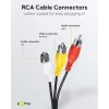 Wentronic Goobay RCA-verbindingskabel 5 m, 3x RCA stekker naar 3x RCA stekker 50383