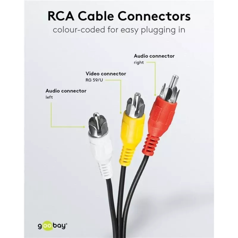 Wentronic Goobay RCA-verbindingskabel 5 m, 3x RCA stekker naar 3x RCA stekker 50383