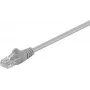 Wentronic Goobay CAT 5e U/UTP patchkabel, grijs, 30 m, CCA 68372