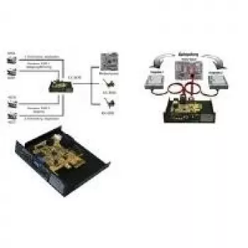 EXSYS EX-3455 2-poorts SATA III 6Gbps PCIe 2.0 x1 RAID-controllerkaart (RAID 0/1, ASMedia ASM1061, low profile)