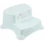 keeeper kids kindertrap Peppa Pig, aquamarijn, 2 treden, 120 kg 1003262433600