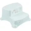 keeeper kids kindertrap Peppa Pig, aquamarijn, 2 treden, 120 kg 1003262433600