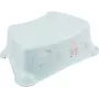 keeeper kids opstapje tomek peppa pig, aquamarijn, 80 kg, antislip 1843162433600