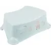 keeeper kids opstapje tomek peppa pig, aquamarijn, 80 kg, antislip 1843162433600