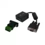 EXSYS EX-47900 RS-232 naar RS-422/RS-485 seriële protocolconverter