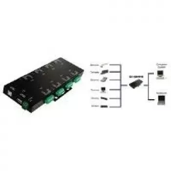 EXSYS EX-1339HMVS 8-poorts USB 2.0 naar RS-232/422/485 seriële adapter met optische isolatie