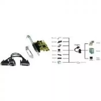 EXSYS EX-44343 PCIe-kaart – 2x RS-232 serieel + 1x parallel
