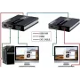 MANHATTAN HDMI KVM over IP Extender Set 1080p, 60 m, Cat6, USB, zwart 154437