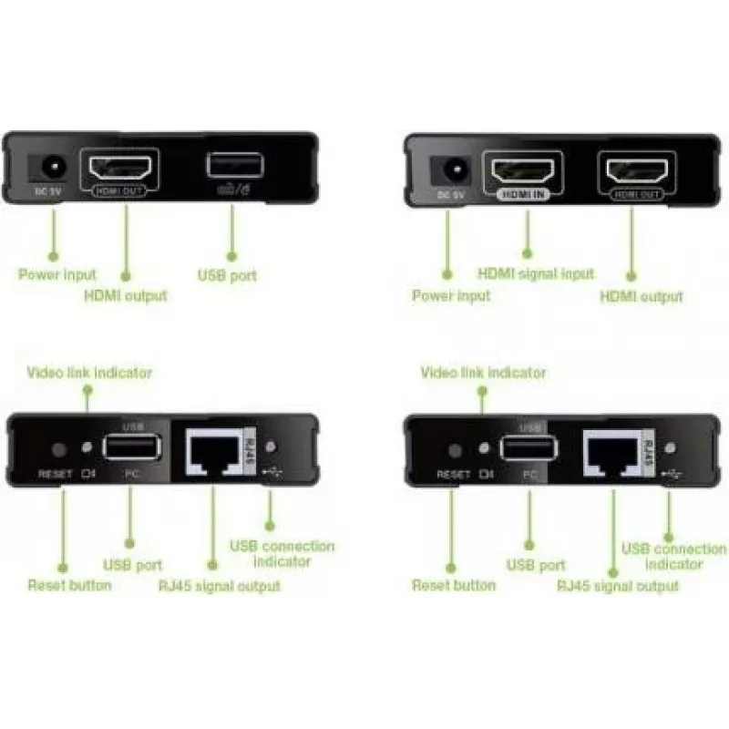 MANHATTAN HDMI KVM over IP Extender Set 1080p, 60 m, Cat6, USB, zwart 154437