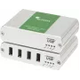 Icron Ranger 2324 KVM-extender zender en ontvanger (00-00412)