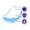 Kindii Pure & Soft baby onderleggers 60x90 cm, 10-pack, wegwerp hygiëne-onderleggers