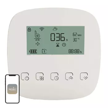 MOES WWP-BY-908 Wi-Fi 2-kanaals irrigatiepompcontroller