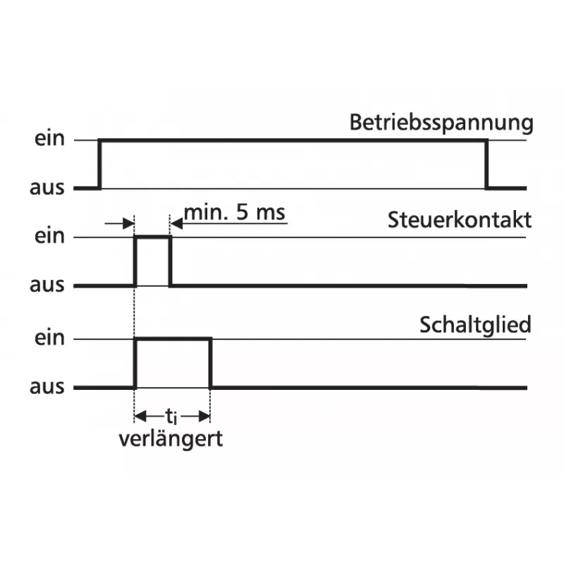 METZ CONNECT 11027613 multifunctioneel tijdrelais, 24V AC/DC, 2W, 1 CO, 0,05s-100h, DIN-rail
