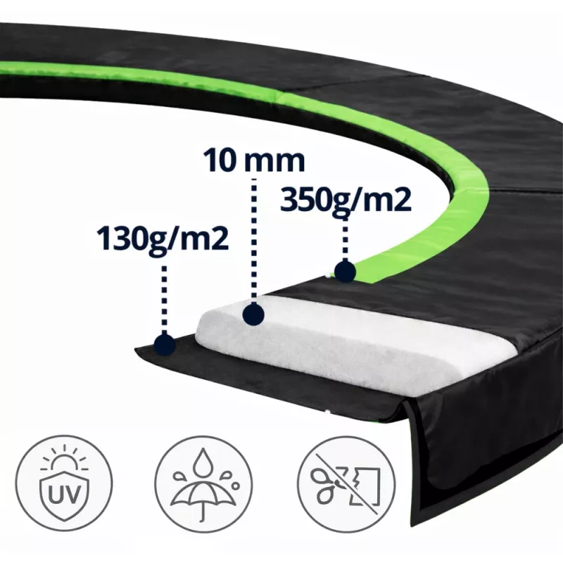 LEAN SPORT veerafdekking voor 8ft trampoline PRO