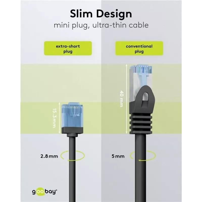 Goobay ultraflexibele CAT 6A Slim U/UTP patchkabel, zwart, 0,25 m, extra korte snagless-aansluitingen 74233