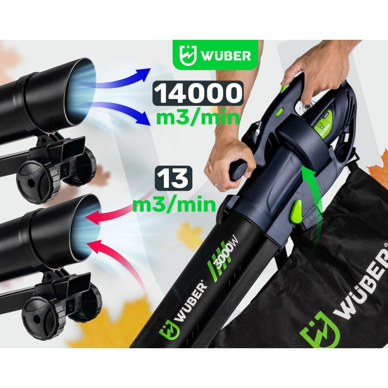 Wuber W43420 elektrische bladblazer met versnipperaar, 3000 W, 10:1