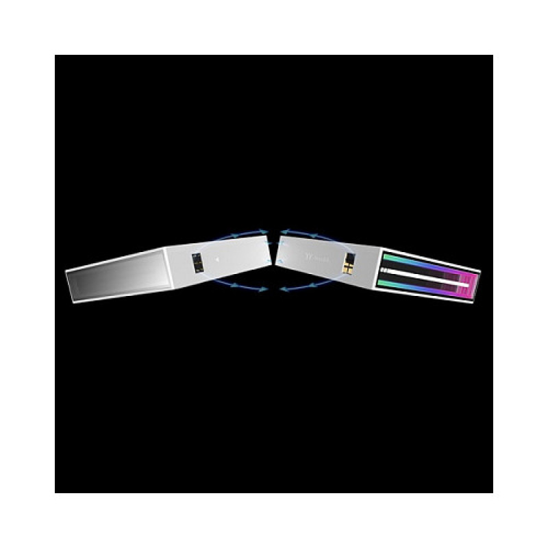 Thermaltake SWAFAN INFINITY EX14 ARGB Sync 140 mm behuizingsventilator, wit, 3-pack