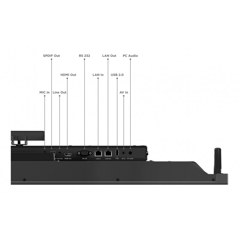 Lenovo ThinkVision T65 65 inch interactief 4K-touchdisplay, lcd met led-achtergrondverlichting, multitouch
